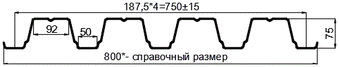 Фото: Профнастил оцинкованный Н75 х 750 (ОЦ-01-БЦ-0.75) в Подольске