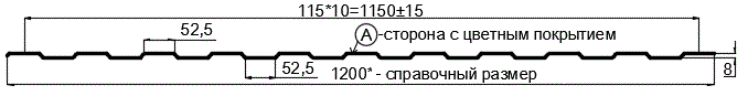 Фото: Профнастил С8 х 1150 - A RETAIL (ПЭ-01-7024-СТ) в Подольске