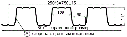 Фото: Профнастил Н114 х 750 - A (ПЭ-01-9003-0.8) в Подольске