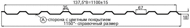 Фото: Профнастил МП20 х 1100 - A (ПЭ-01-1014-0.4±0.08мм) в Подольске